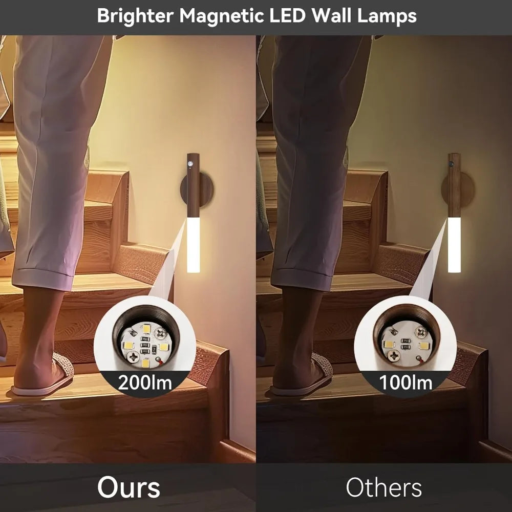 Lampes intelligentes